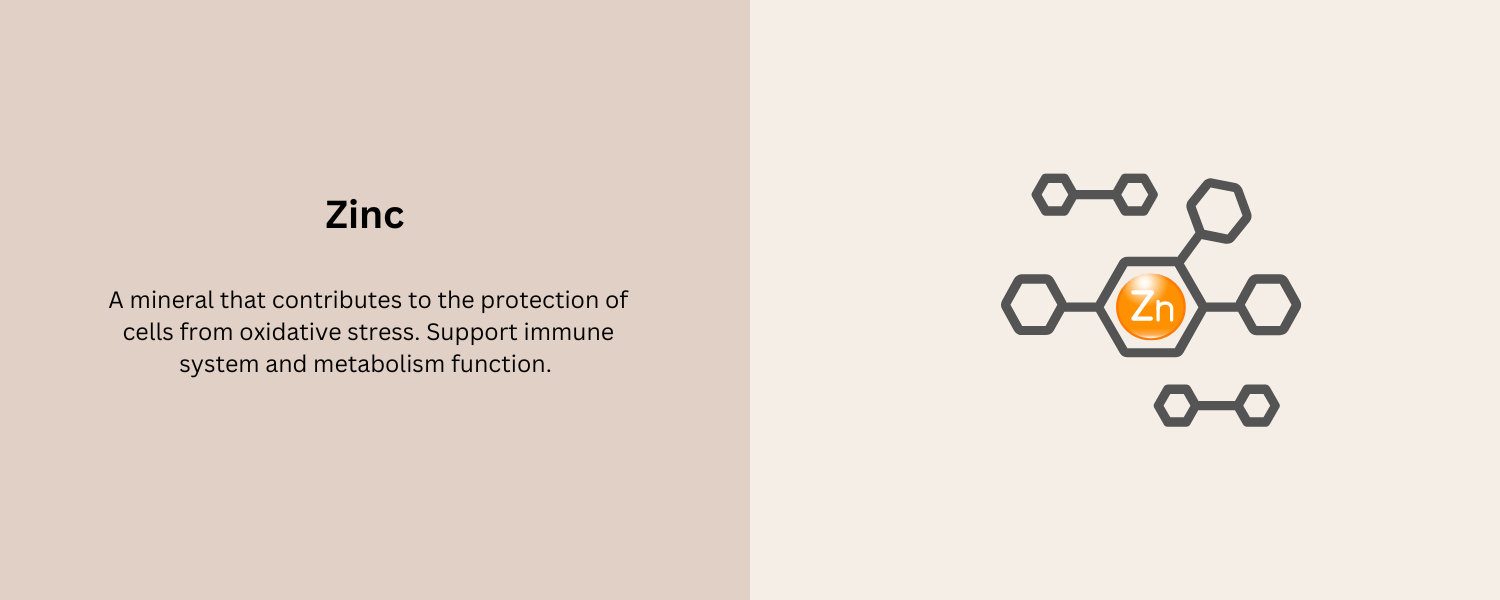 Zinc_Skin protection in Béyond Glow
