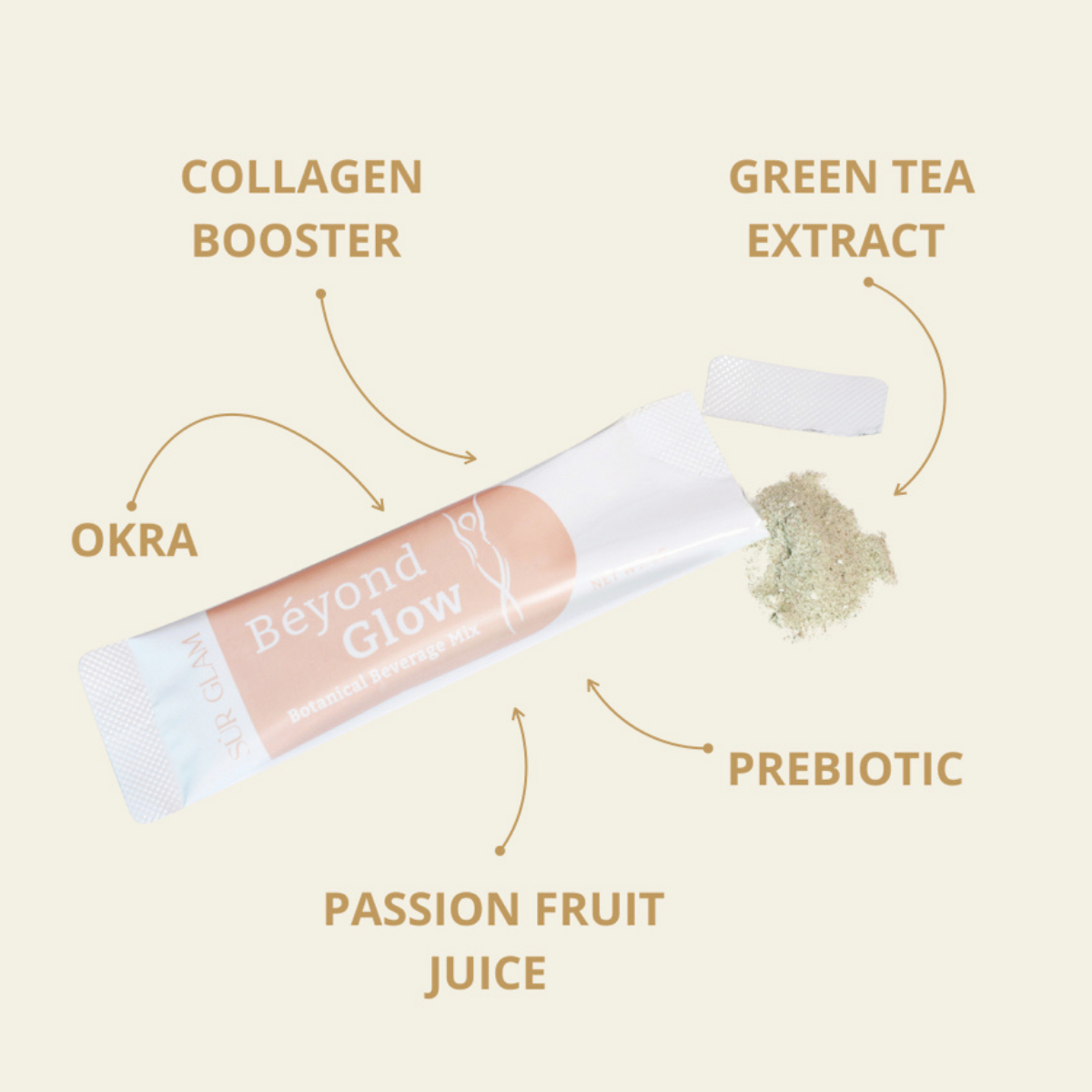 Béyond Glow | Vegan Collagen Booster with Prebiotics Powder